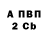 Гашиш VHQ Anita Ance
